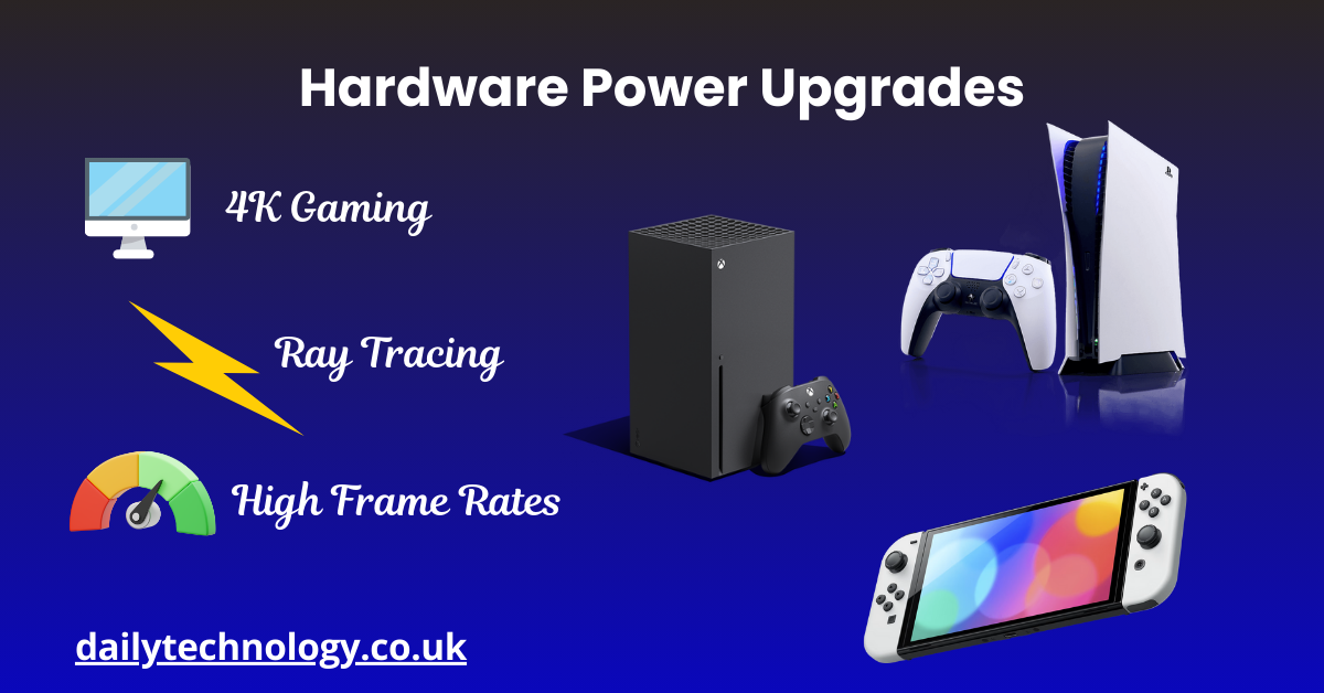 Gaming hardware evolution with 4K gaming and ray tracing
