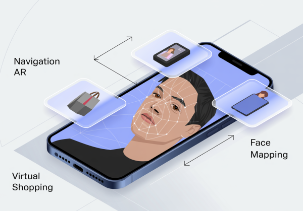 Invisible augmented reality examples used daily in smartphone apps like maps, shopping, and social media