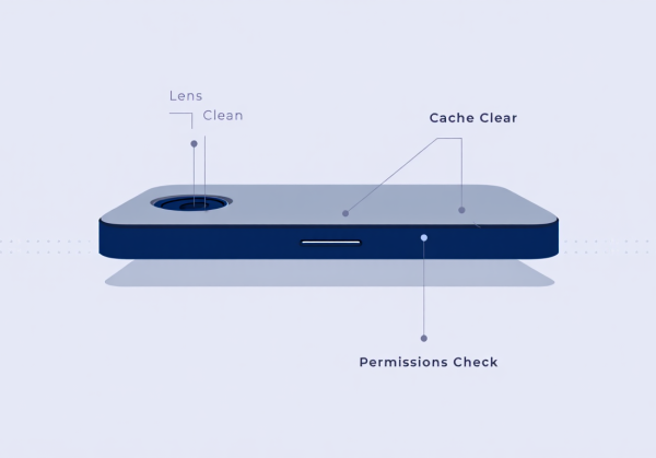 fix mobile camera featured image